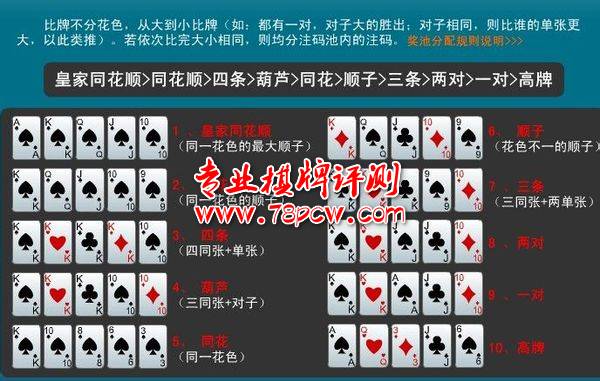 七八游戏评测网 QP评测网