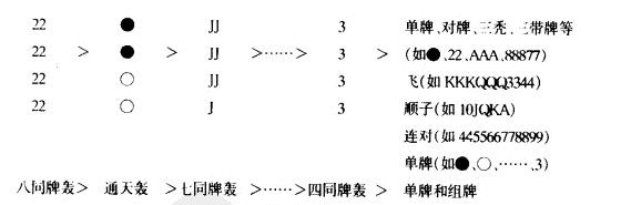 七八游戏评测网 QP评测网