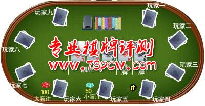 QP评测网