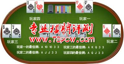 QP评测网
