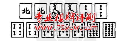 QP评测网