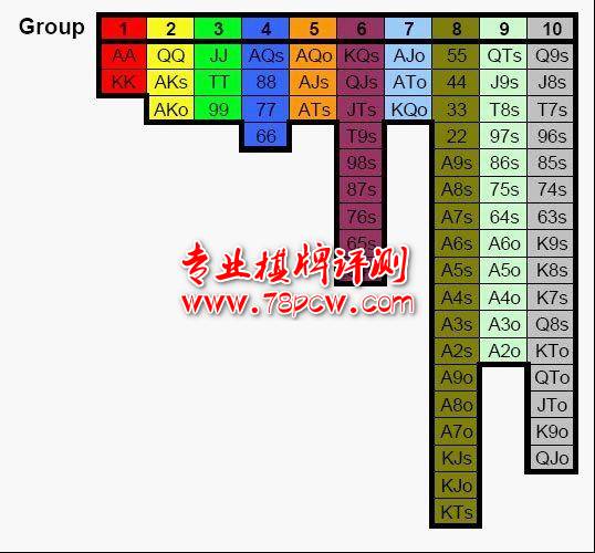 七八游戏评测网 七八游戏评测网