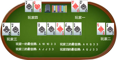 QP评测网 QP评测网