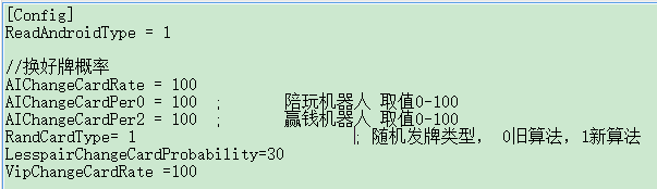 配置文件
